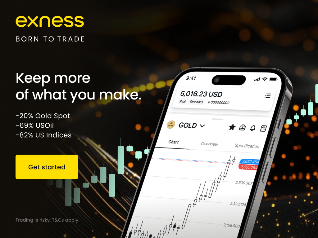 Exness trading performance