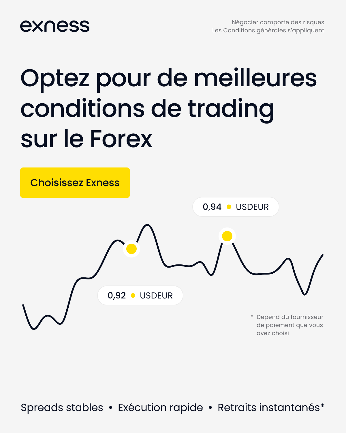Choisissez de meilleures conditions de Forex avec Exness