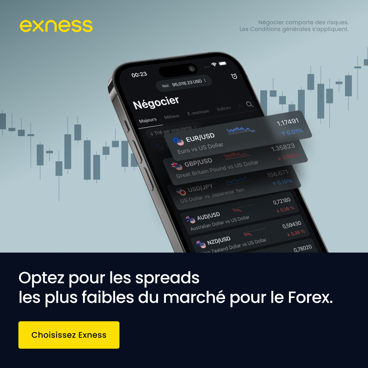 Exness